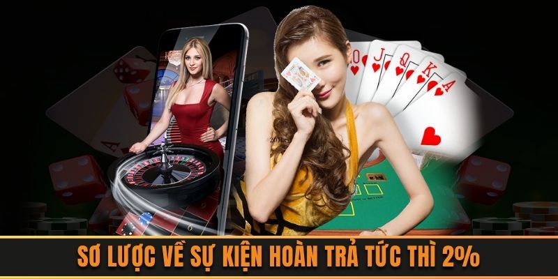 Dưới đây là vài thông tin cơ bản về mã khuyến mãi hoàn trả tức thì 2%: